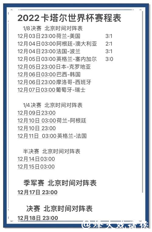 全面分析世界杯比赛预测网站推荐 全面分析世界杯比赛预测网站推荐
