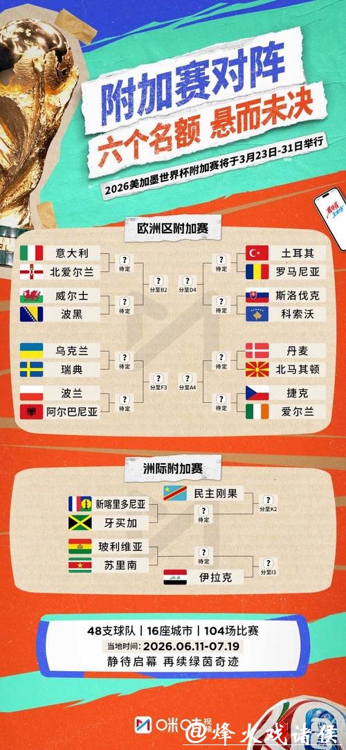 2026世界杯赛事全面解析 2026世界杯赛事全面解析