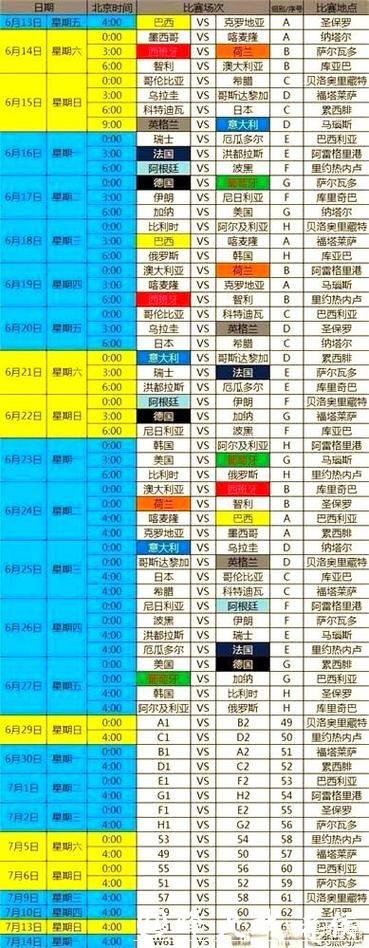 详细解读世界杯赛事时间安排 详细解读世界杯赛事时间安排