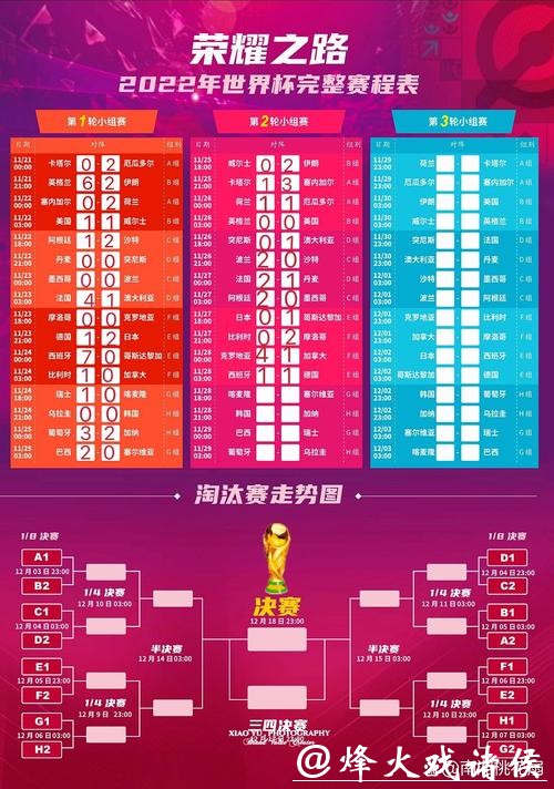 详细解读世界杯赛事时间安排 详细解读世界杯赛事时间安排