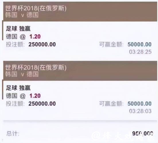 如何选择优质世界杯买球平台 如何选择优质世界杯买球平台