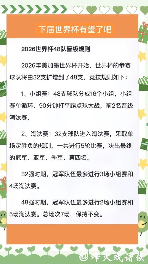 2026世界杯下注攻略与技巧揭秘 2026世界杯下注攻略与技巧揭秘