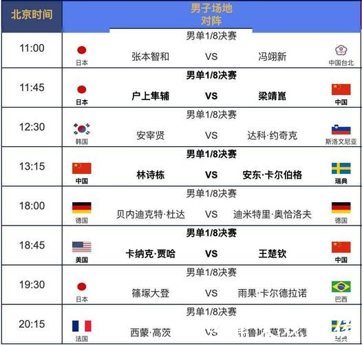 最新更新：世界杯赛程安排