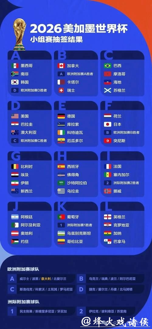 全面解析世界杯预测网站