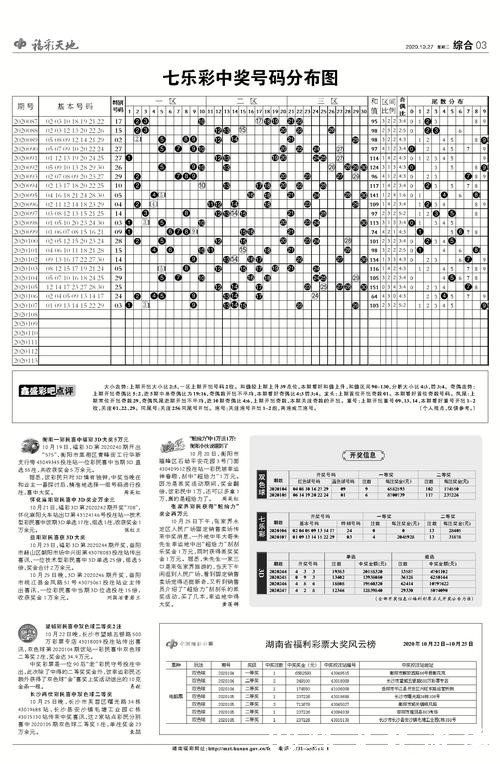 2026世界杯预测与冠军投注指南