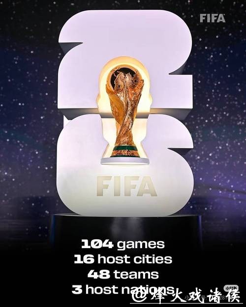 2026世界杯官方资讯网站