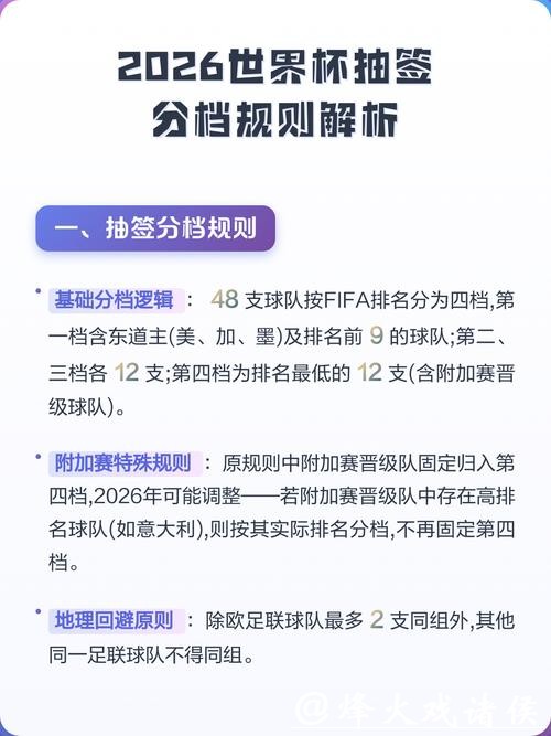 2026世界杯下注攻略解析