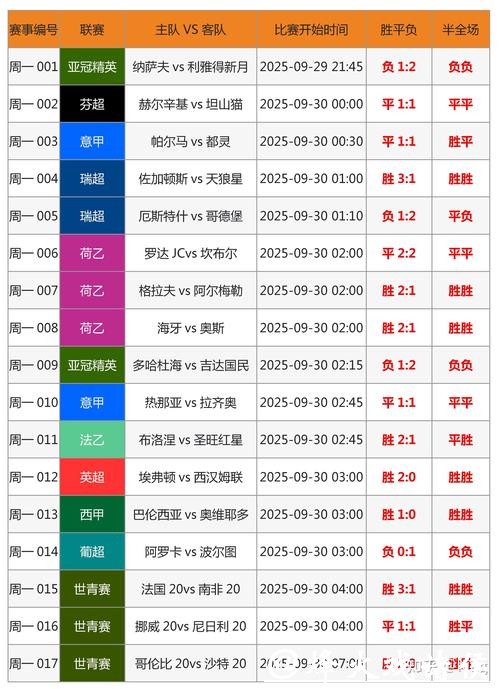 如何评估世界杯竞猜平台的安全性 如何评估世界杯竞猜平台的安全性