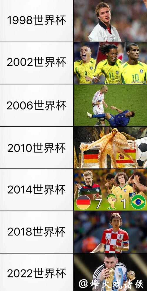 深入剖析各大世界杯下注平台的优势与比较 深入剖析各大世界杯下注平台的优势与比较